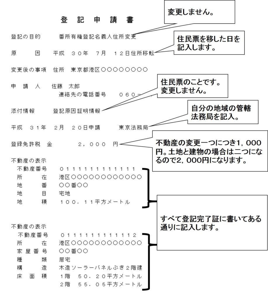 住所変更登記申請は簡単 申請しておかないと後で大変 ゆとらいむ 家づくりと暮らしｗｅｂ