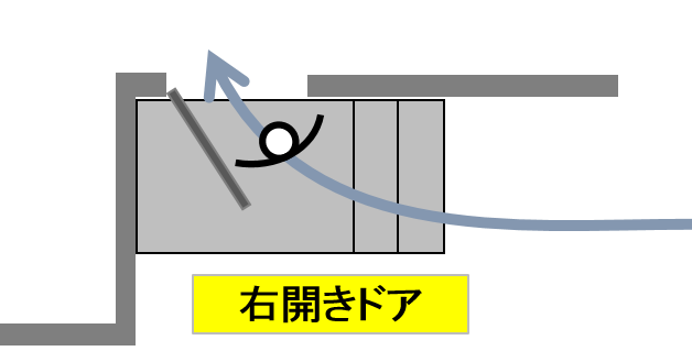 新築時に玄関ポーチで考えるべき７つのこと